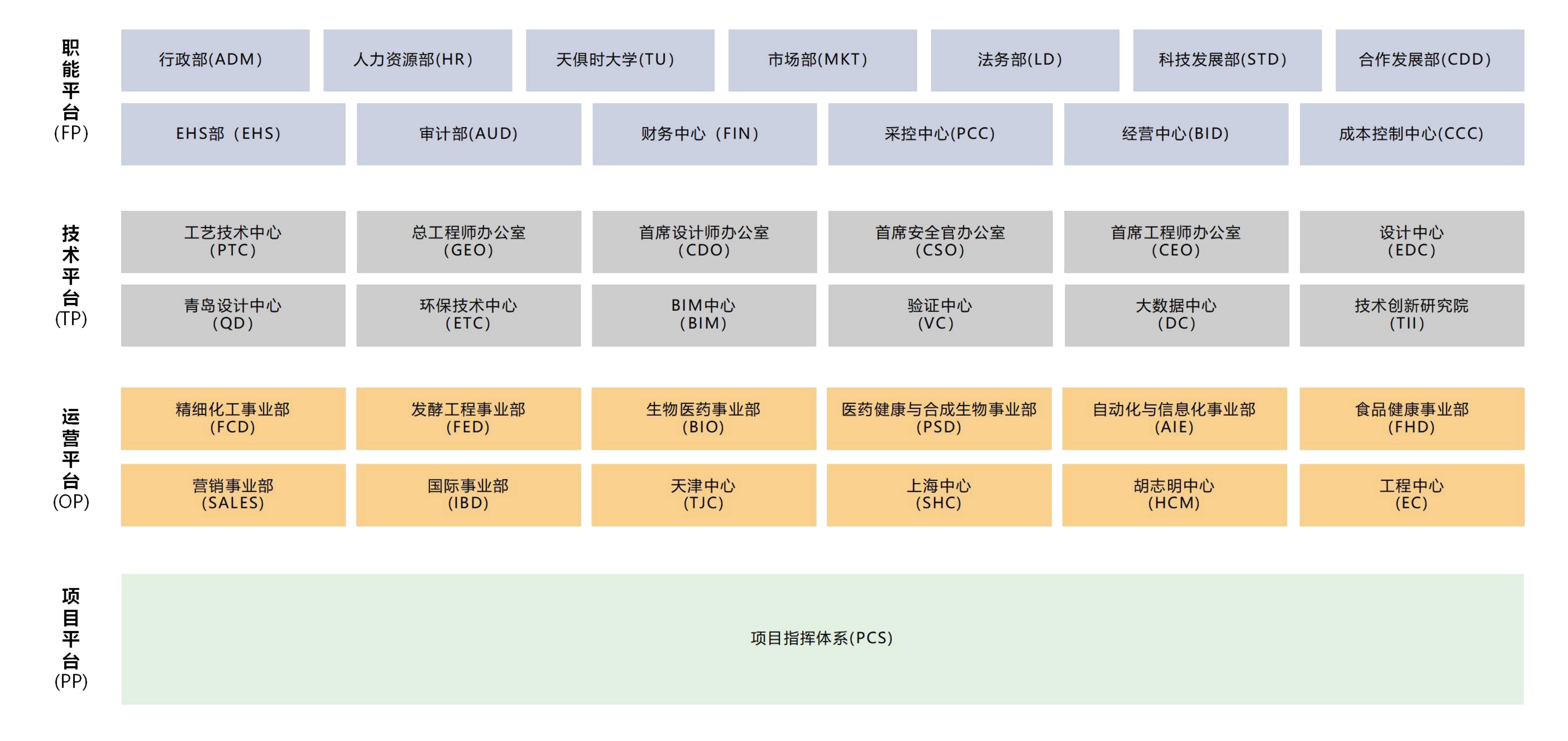 亲友游戏中心-亲友多乐斗-亲友天天坦克大战